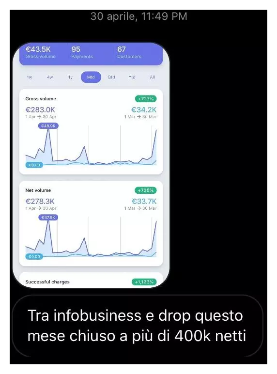 Testimonianza 9